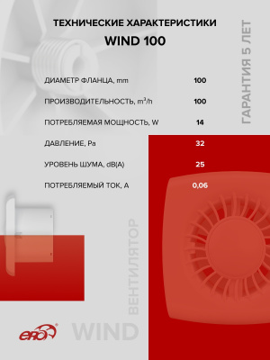 Фланец Ф D125 139х209 пластик ERA