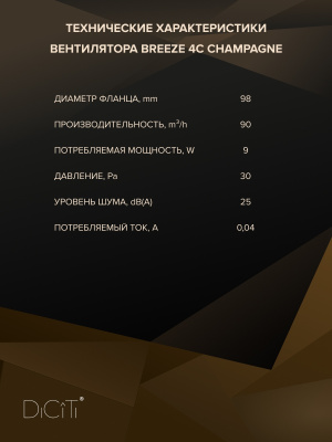 Площадка торцевая ПТП фланец D100 180х250 пластик ERA