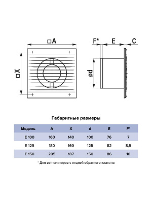 Вентилятор накладной E D125 сетка обр.клапан ERA