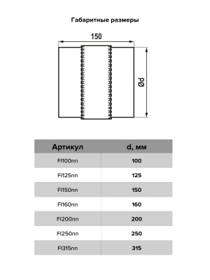Соединитель FI D160 оцинк.сталь ERA PRO