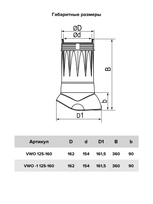 Выход вентиляционный VWO D125/160 пластик Silver ERA STREETLINE