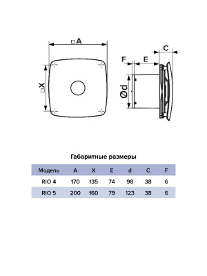 Вентилятор накладной RIO D100 обр.клапан Chrome DICITI