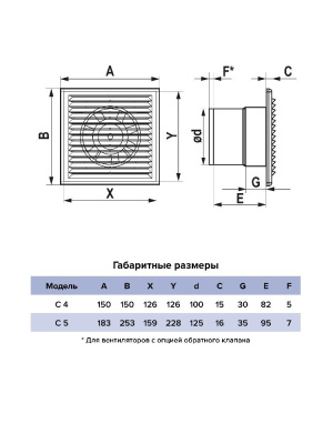 Вентилятор накладной C D100 сетка AURAMAX