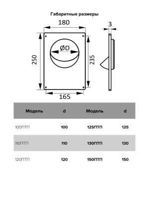 Площадка торцевая ПТП фланец D100 180х250 пластик ERA
