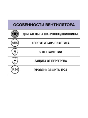 Вентилятор канальный PROFIT D125 осевой двигатель BB ERA