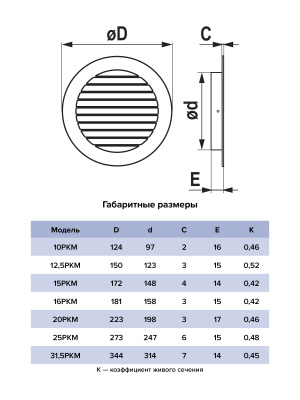 Решетка вентиляционная РКМ фланец D160 сетка D185 алюминий ERA
