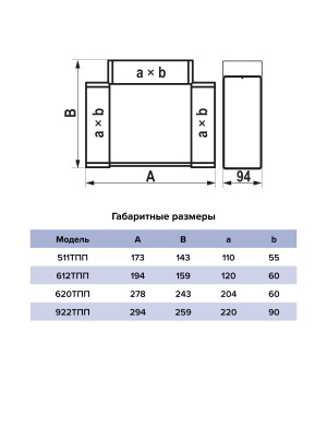 Тройник ТПП 55х110 пластик ERA