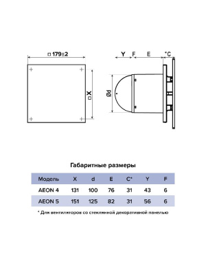 Панель AEON D100/125 179х179 стекло глянцевое Black classic черное DICITI