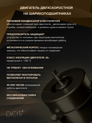 Зонт крышный RUG D100 оцинк.сталь ERA PRO